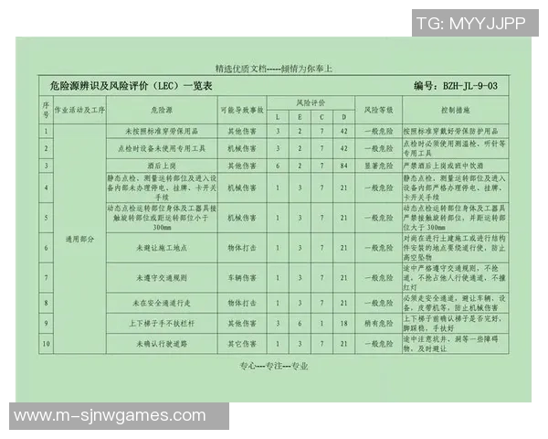 TES在冠军杯中的个人能力表现分析与点评 TES在冠军杯中的个人能力表现分析与点评
