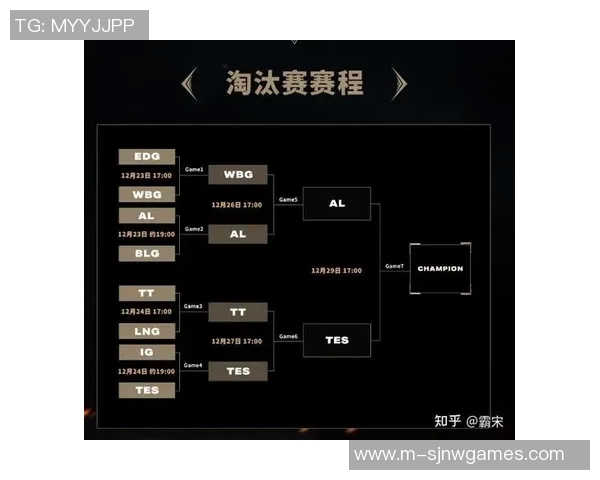 英雄联盟热议TES战队状态引发争议S15赛季前景堪忧分析