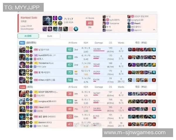 S15LOL国际邀请赛点评IG战队在比赛中的快速反应与表现分析 S15LOL国际邀请赛点评IG战队在比赛中的快速反应与表现分析