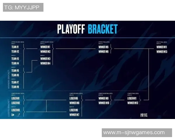 探讨IG战队选手个人能力在DOTA2比赛中的关键影响与表现分析