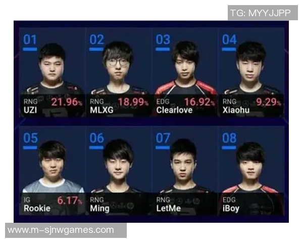 全明星赛中EDG展现比赛经验的精彩表现与战术分析