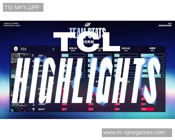 深入分析TES战队在英雄联盟中的控制力与战术布局