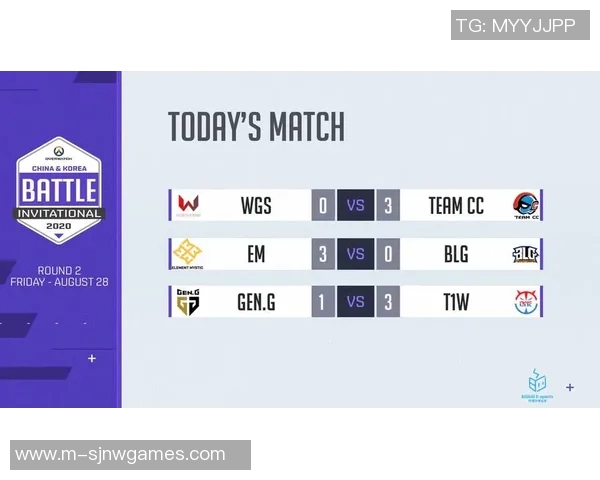 电竞数据电竞赛后复盘V5与BLG对决的实时数据分析与经验总结