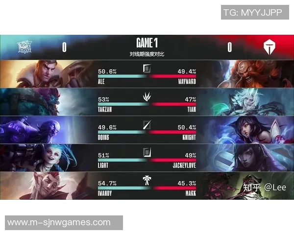 esports最新数据赛后复盘LNG与WE对决中的战术灵活性与应变能力分析